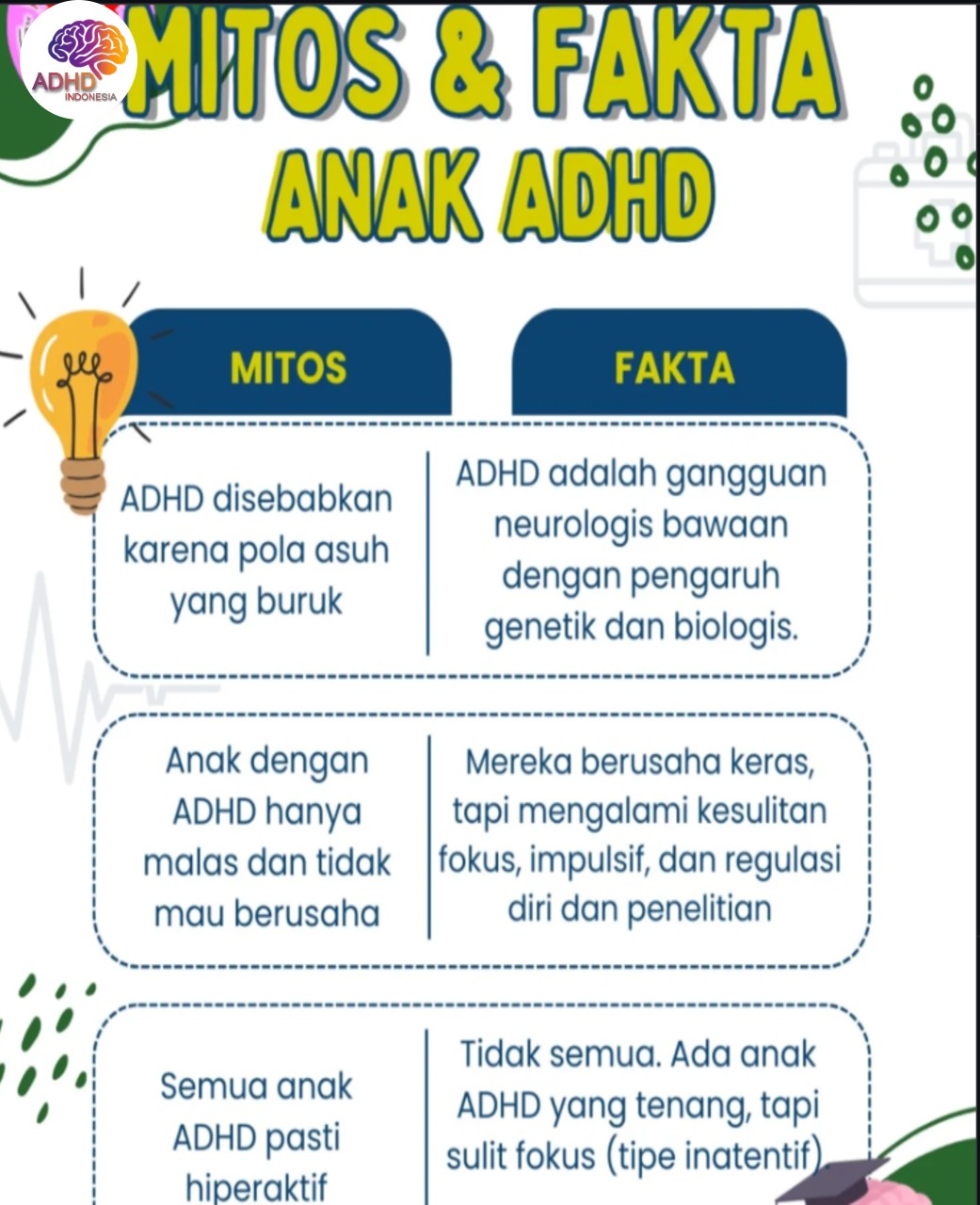 Mitos dan Fakta Seputar ADHD yang Beredar di Kabupaten Nagan Raya