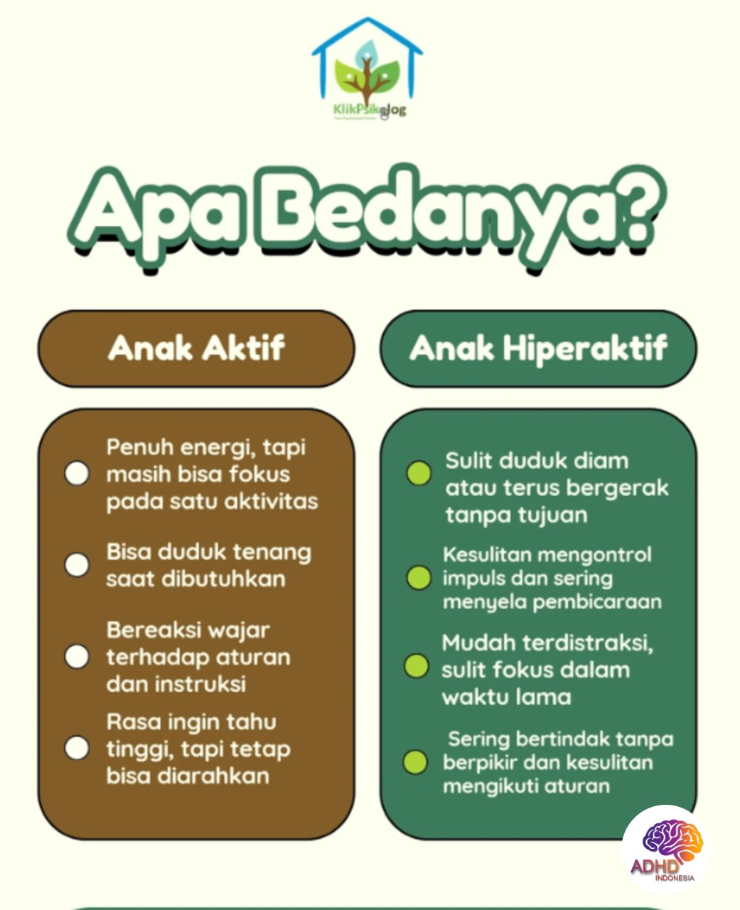 Perbedaan Anak Aktif dan ADHD yang Perlu Dipahami di Kabupaten Nagan Raya